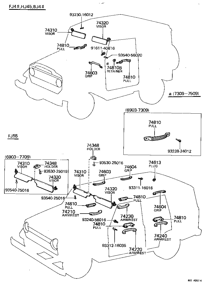 Armrest and Visor