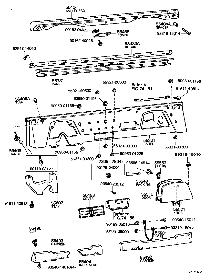 Instrument Panel