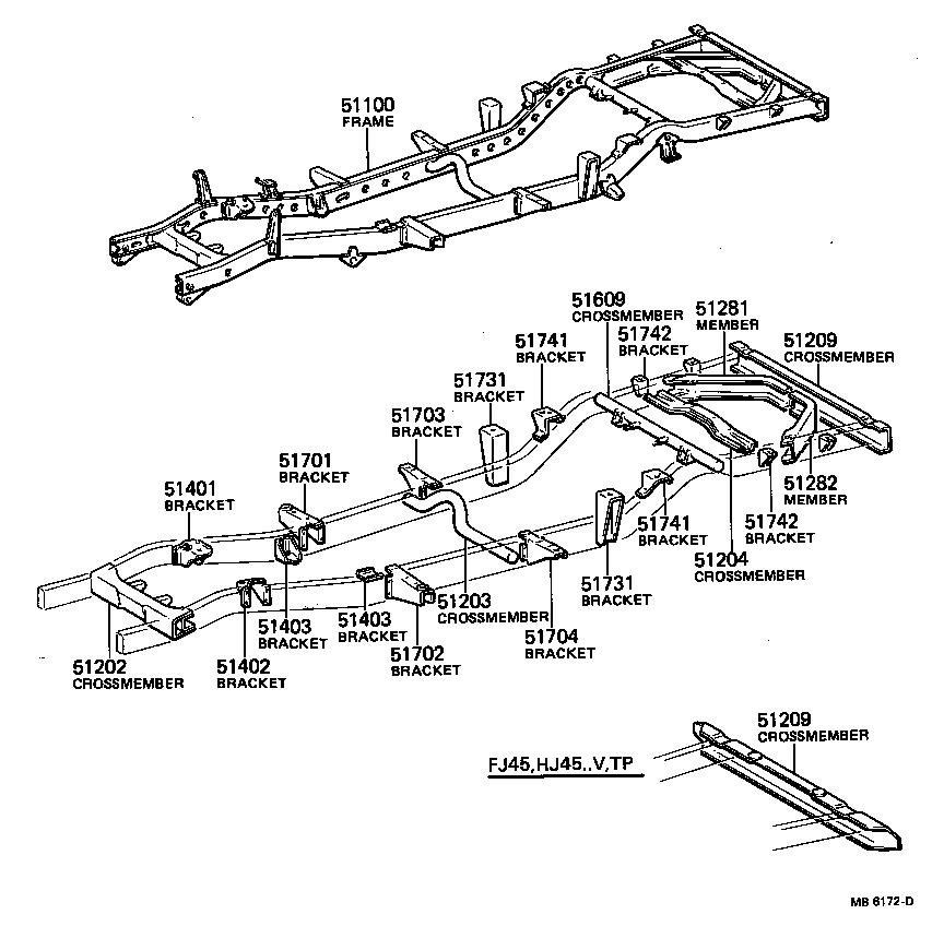 Frame Structure