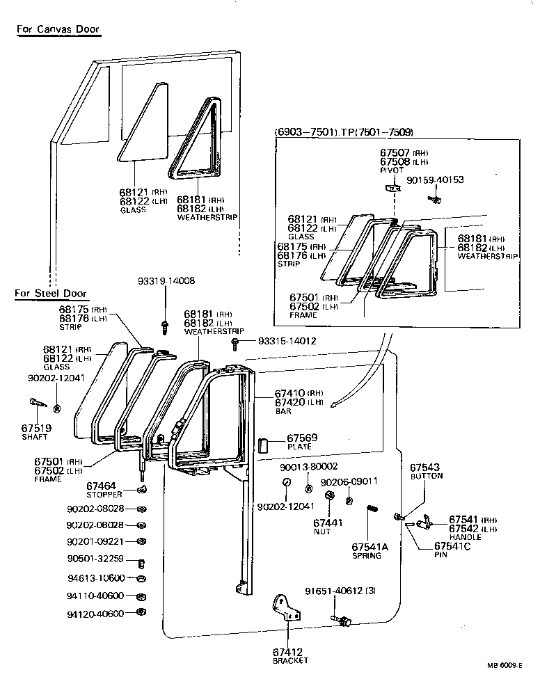 Ventilator Window