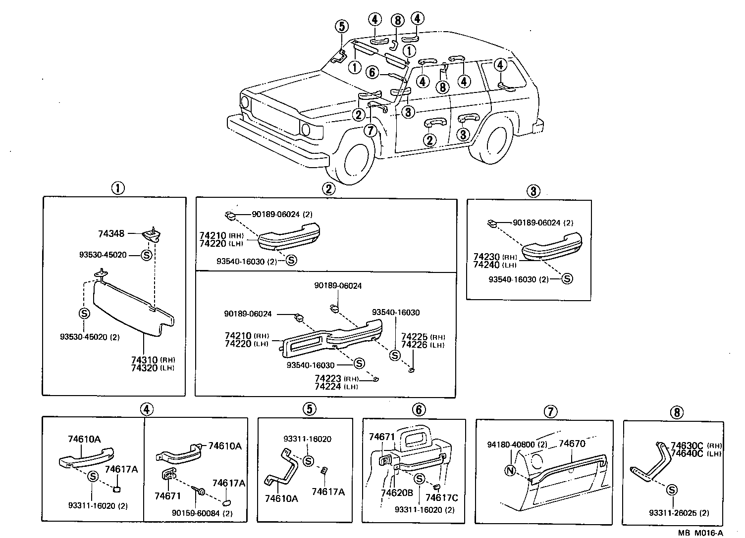 Armrest and Visor