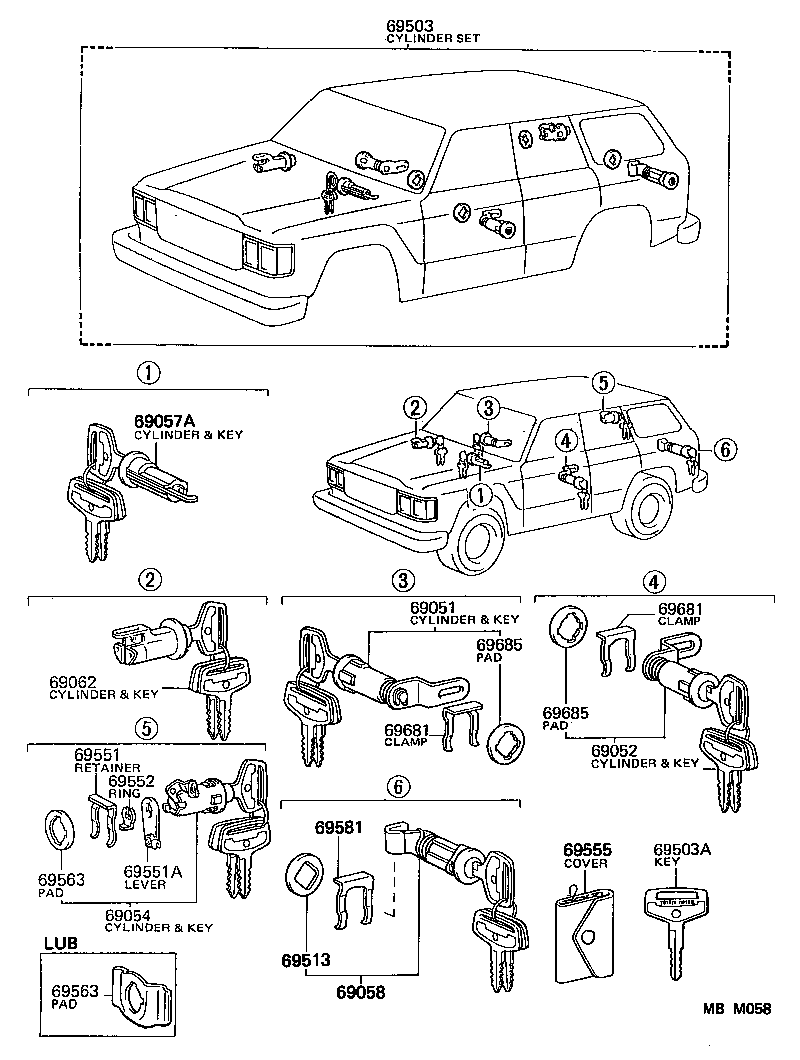 Lock Systems