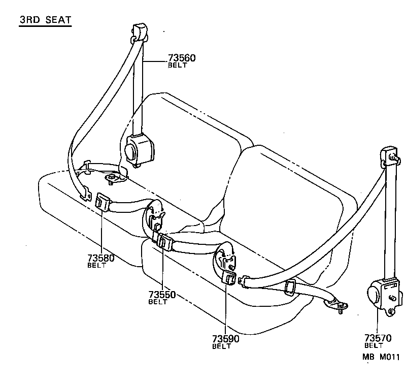 Rear Seat Belts