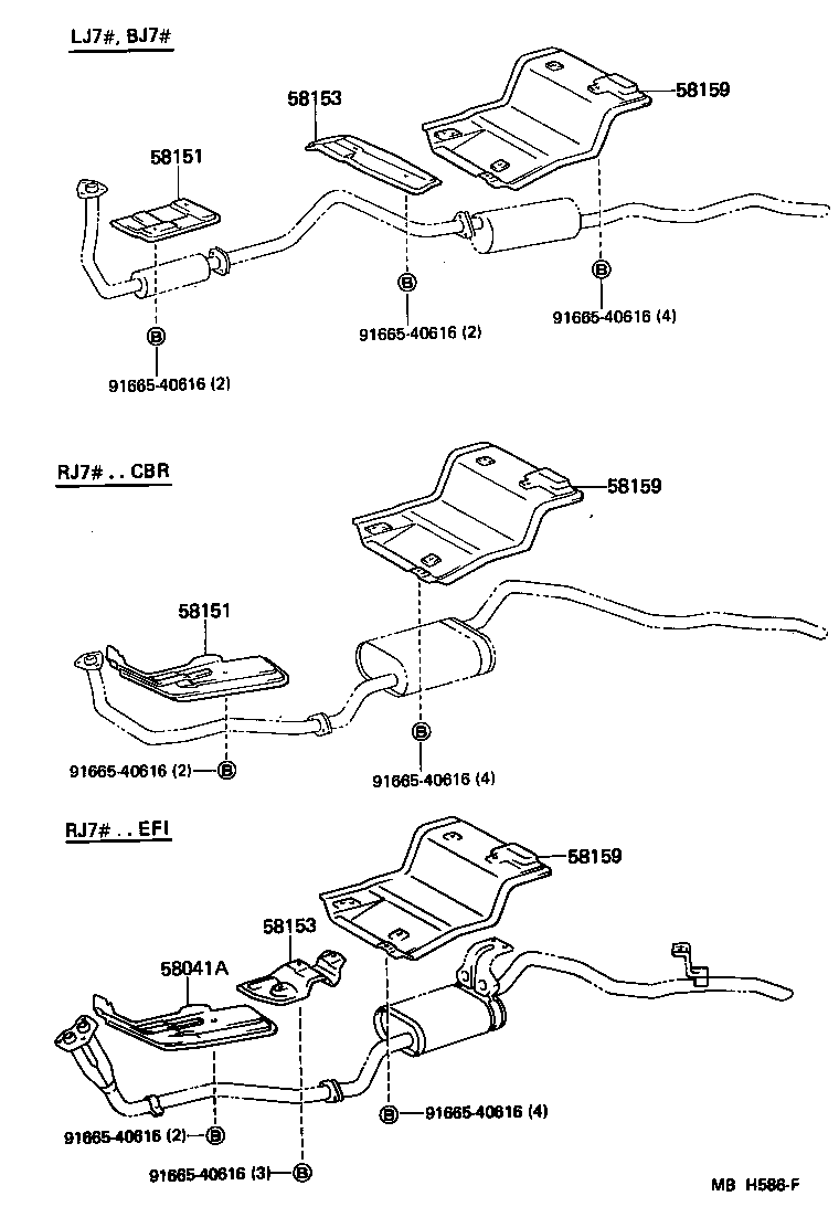 Floor Insulation