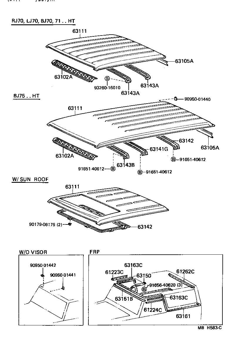 Roof Panel